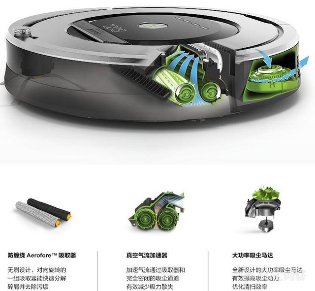 智能家居普及：智能掃地機(jī)器人有必要購(gòu)買(mǎi)嗎？