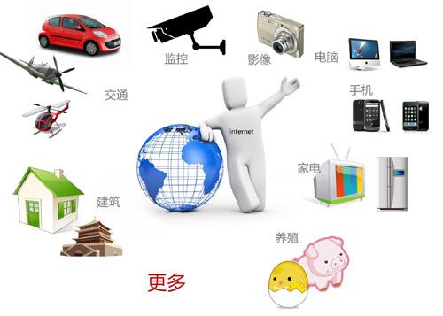物聯(lián)網(wǎng)智能家居與傳感器技術(shù)應(yīng)用